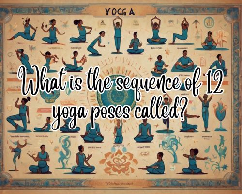 a picture showing the 12 yoga poses